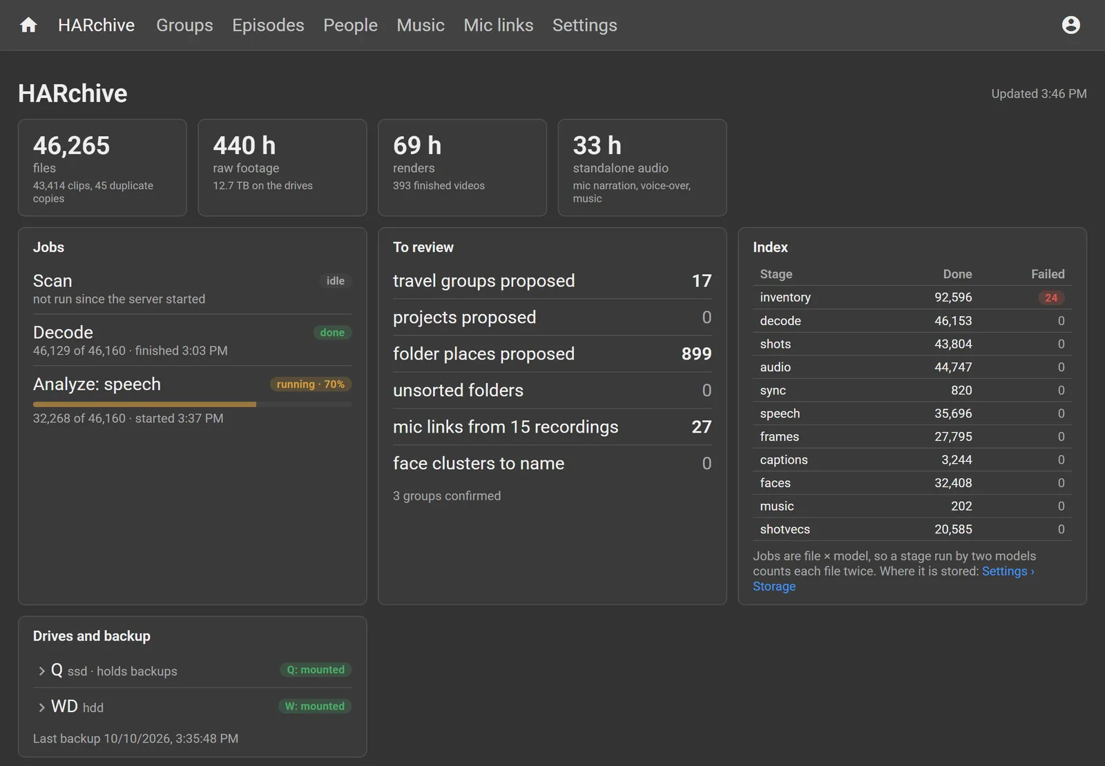 The HARchive dashboard: 46,265 files, 440 hours of raw footage on 12.7 TB, 69 hours of renders and 33 hours of audio, with the jobs, the review queue, the index stages and the drives