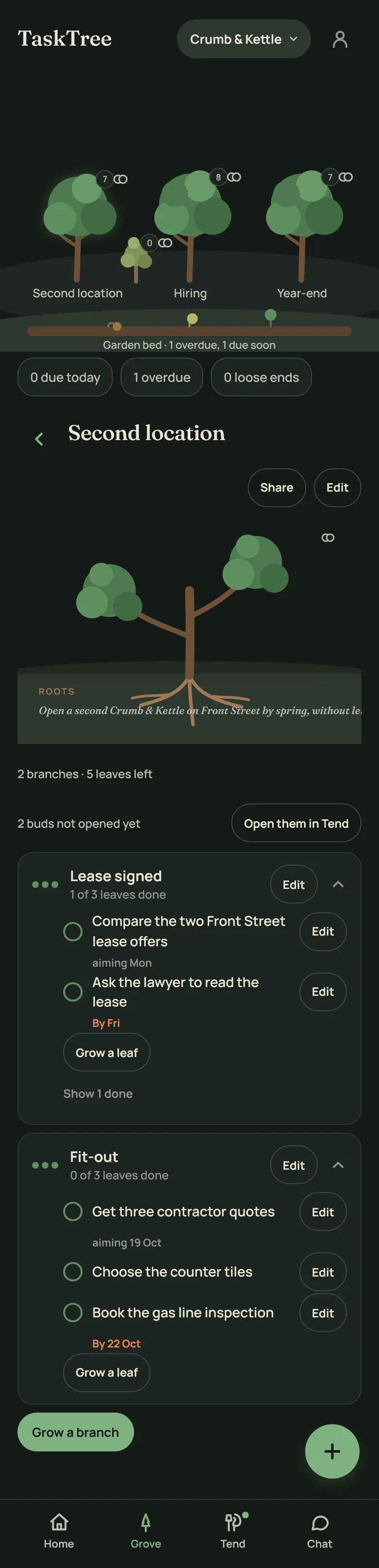 The Second location tree on a phone: the grove at the top, then the tree's picture with its roots, and its branches Lease signed and Fit-out with their leaves