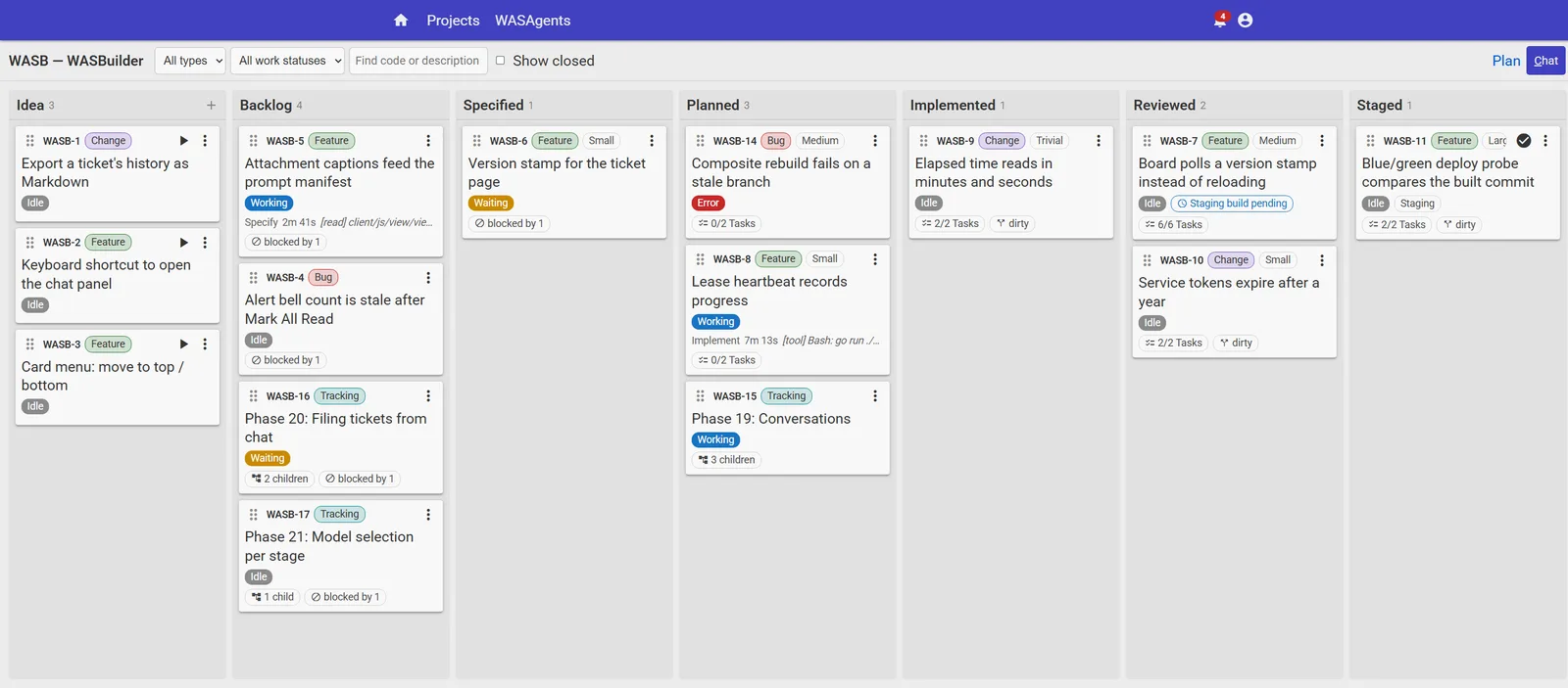 The WASBuilder Kanban board with columns from Idea to Staged